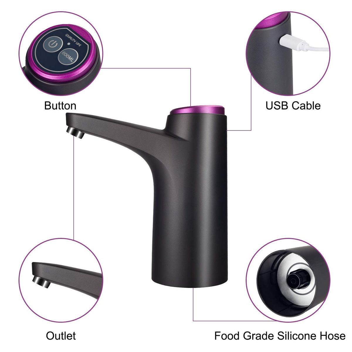 One-Touch Automatic Water Dispenser – USB Rechargeable | Fits 20L Bottles | No Lifting Required